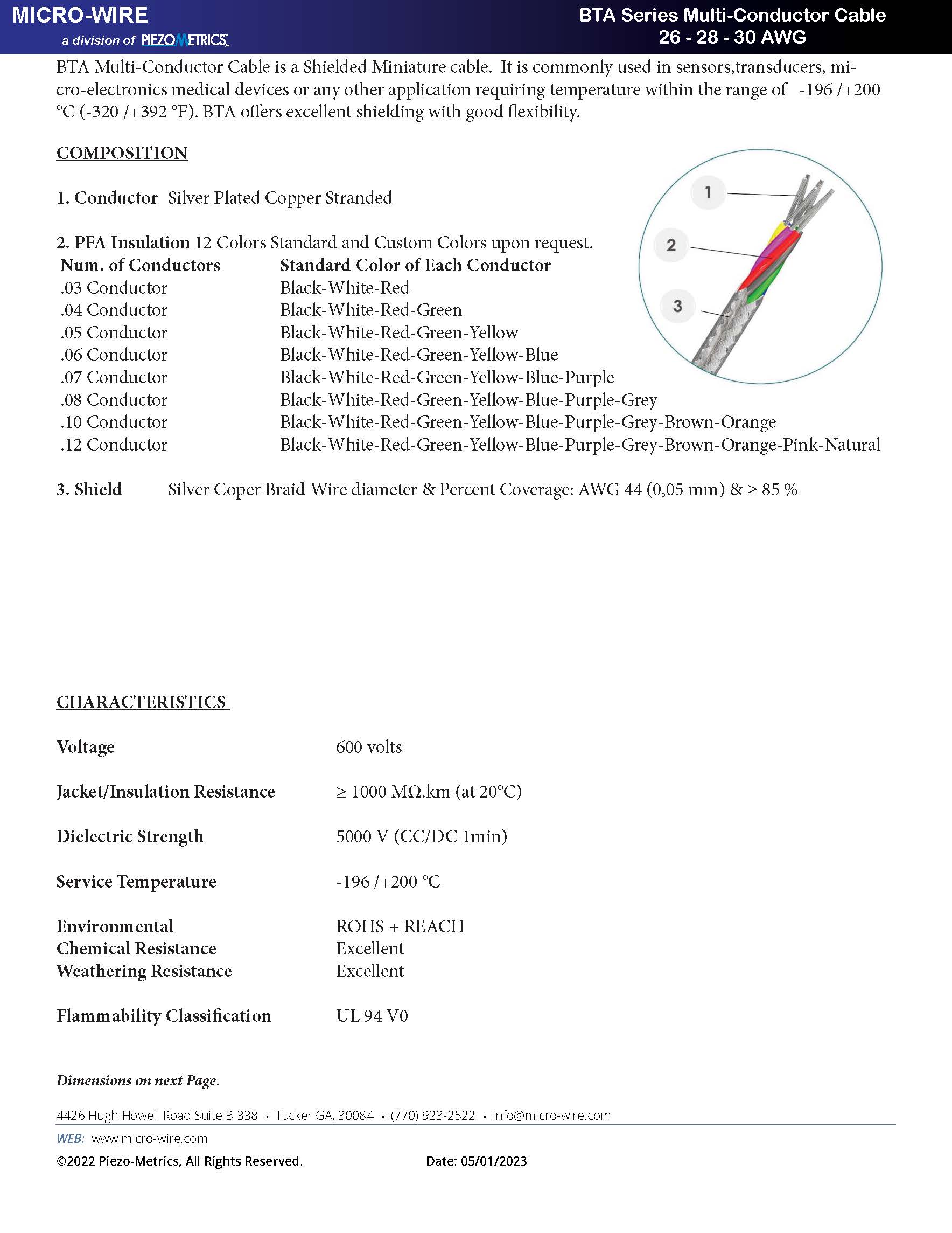 BTA SHIELDED WIRE