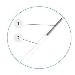 Micro- Insulated Wire > Micro Wire | 32 | 34 | 36 AWG